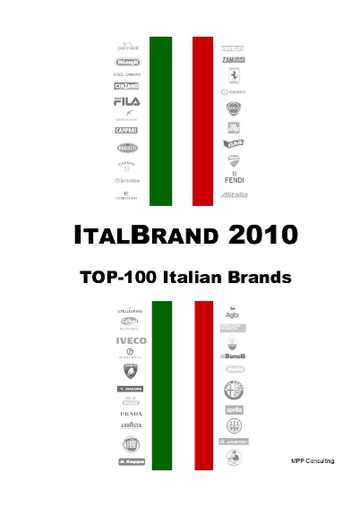 Details More Than 166 Italian Jacket Brands Best - Jtcvietnam.edu.vn